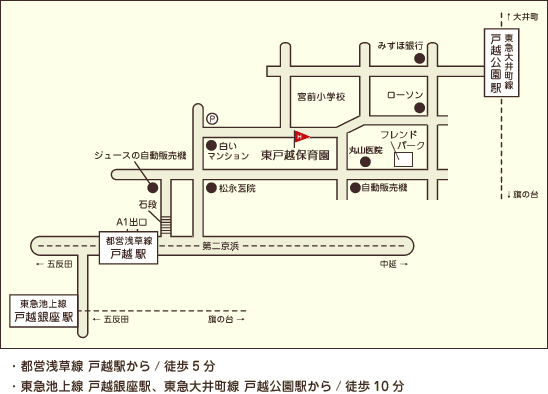 東戸越保育園　地図